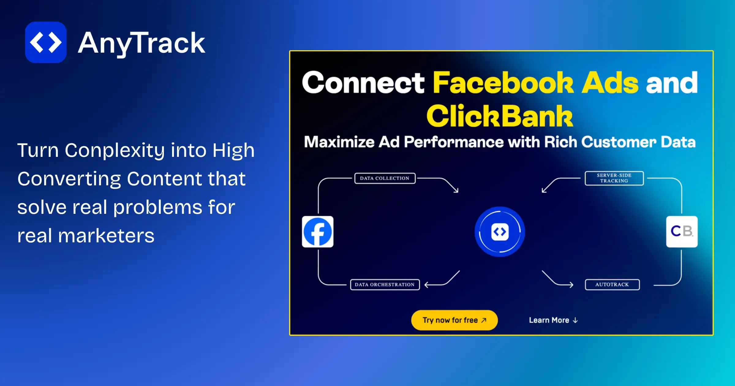The Clickbank and facebook ads integration landing page is a high converting content piece because it helps marketers solve a real challenge