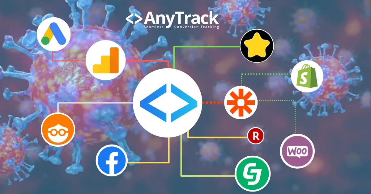 How the Coronavirus affects the online marketing industry
