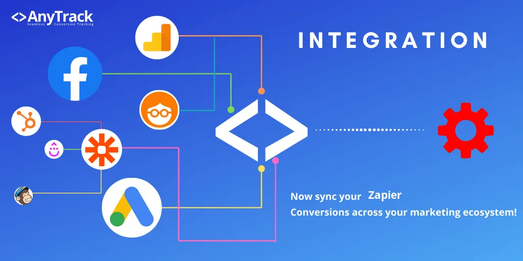 How to track offline conversions using Zapier