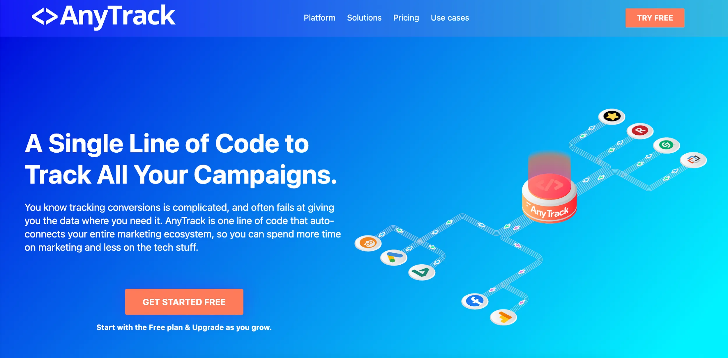 anytrack essential affiliate marketing tool